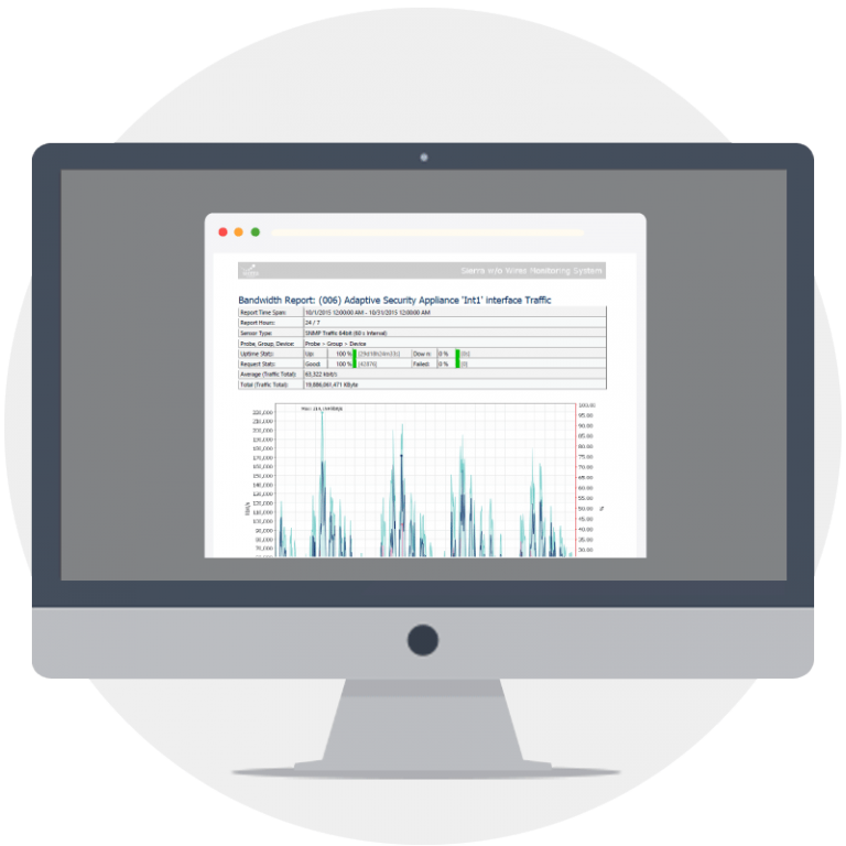 remote systems monitoring