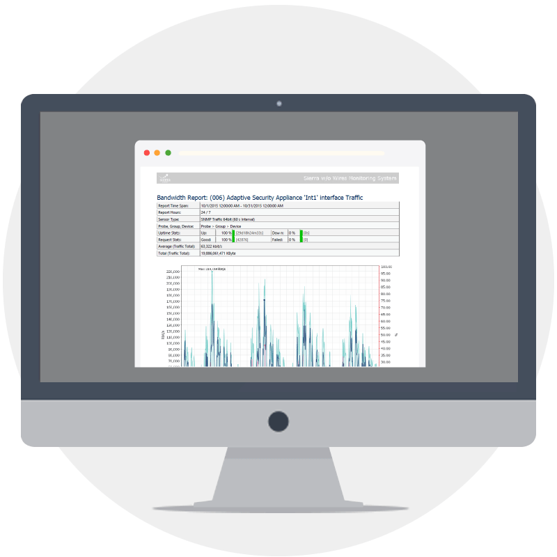 Monitoring-Computer-Graphic Monitoring-Computer
