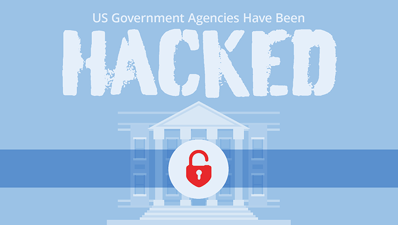 US Gov Agencies Hacked