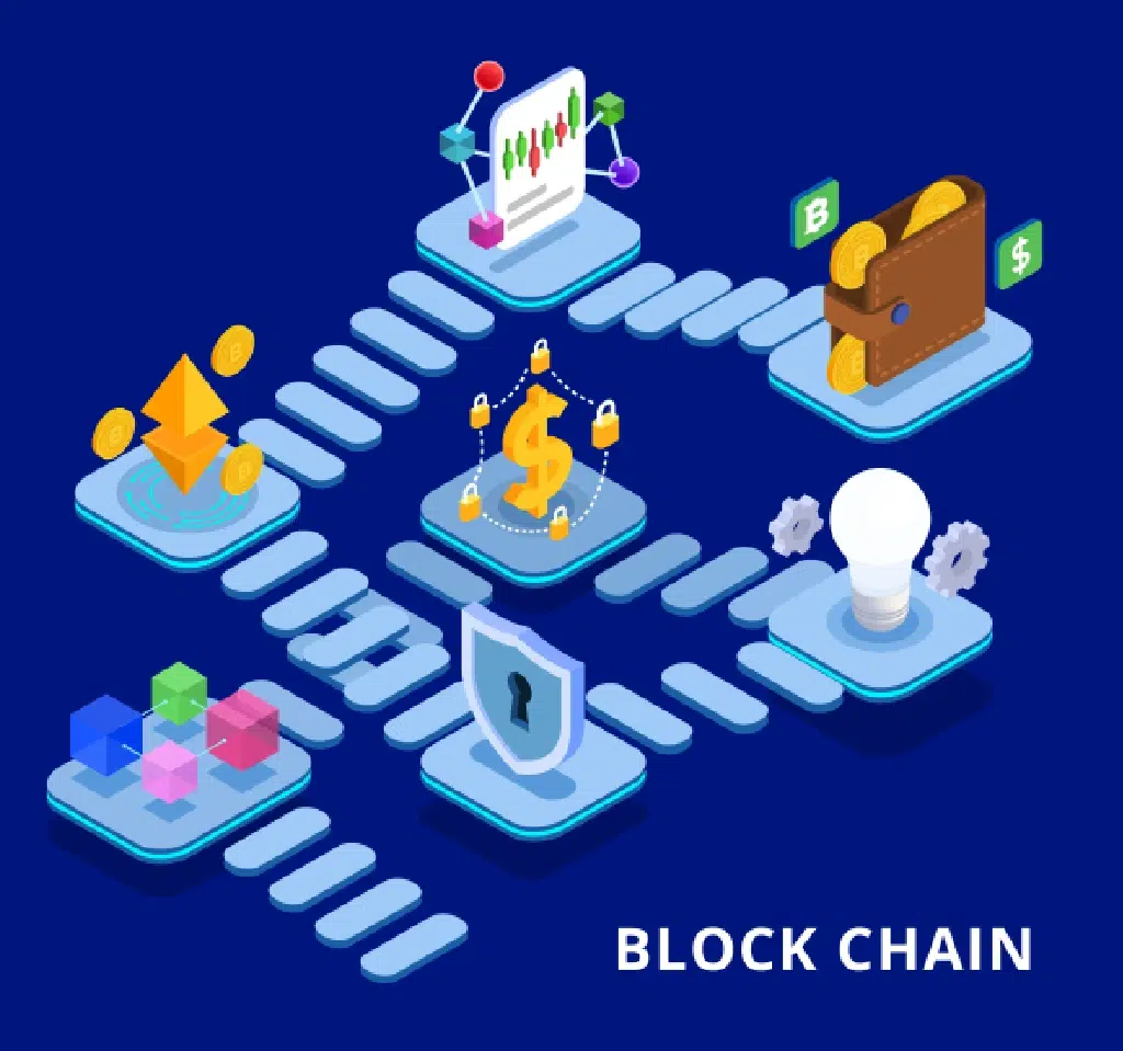 Blockchain Image