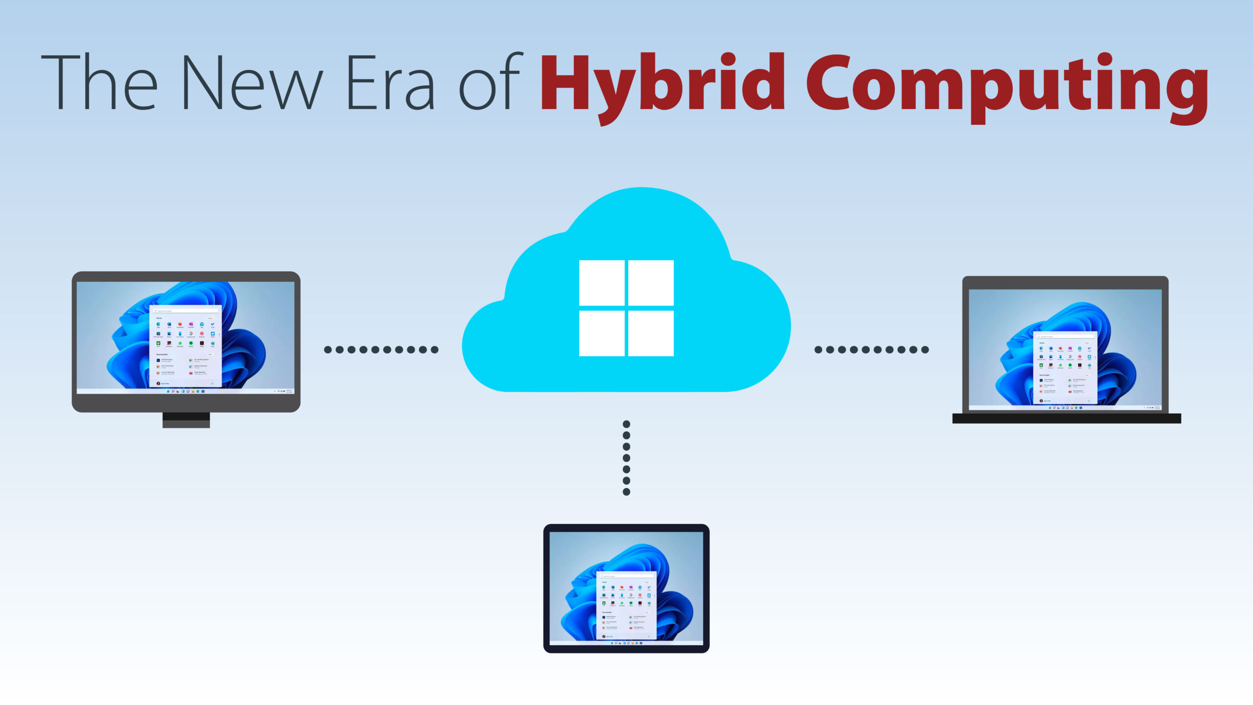 The New Era of Hybrid Computing