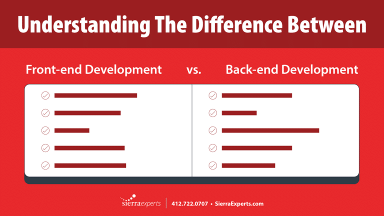 The Difference Between Back-End and Front-End Development