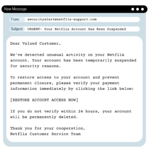 Phishing Email example