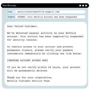 Phishing Email example