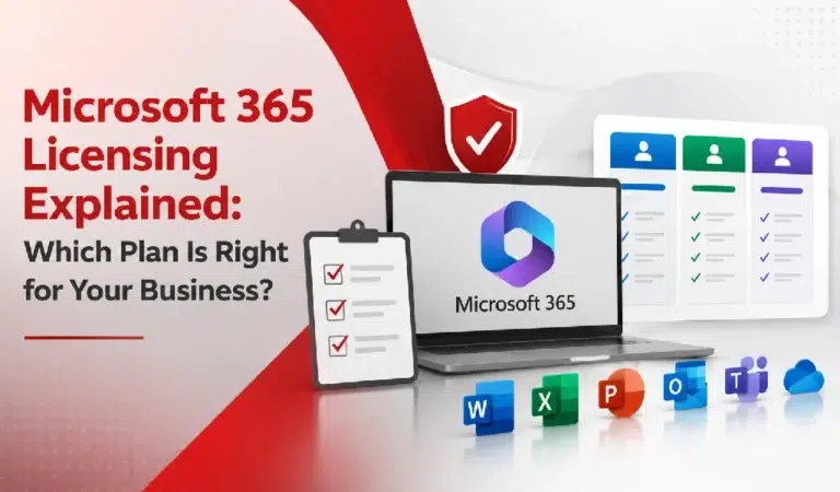 Microsoft 365 Licensing Explained